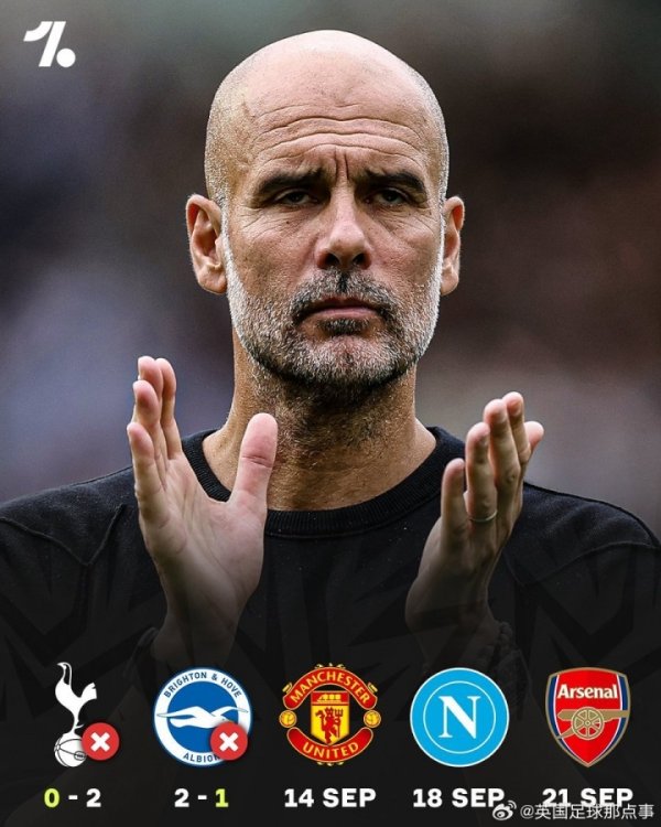 Manchester City, thua hai trận liên tiếp, sẽ đối mặt với ba trận chiến khó khăn tiếp theo ... 😳 Manc