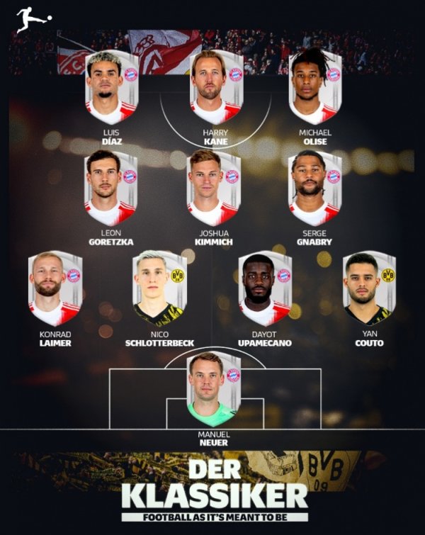 Fan chính thức Bundesliga bầ