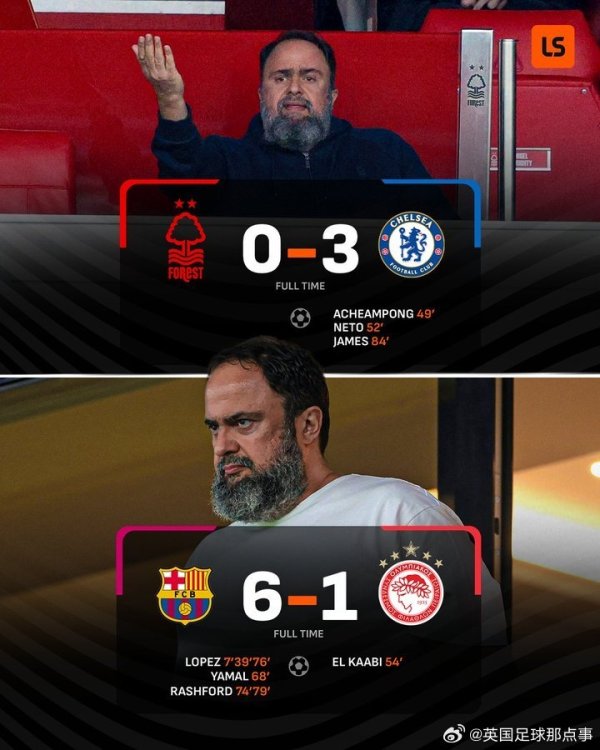 Vua vận chuyển Hy Lạp Marinakis đã có một tuần tồi tệ 😅0-3 Chelsea, 1-6 Barcelona
