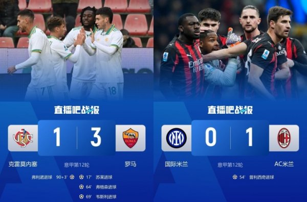 Các anh hùng chiến đấu! Tính đến vòng 12 Serie A, đã có 4 đội đứng đầu bảng, trong khi top 5 hiện chỉ còn cách nhau 3 điểm.
